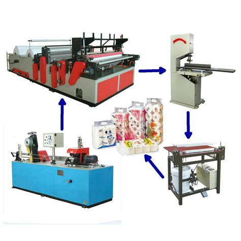 china manufacturing machines